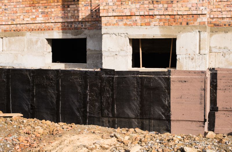 Top Foundation Repair Companies in London, KY